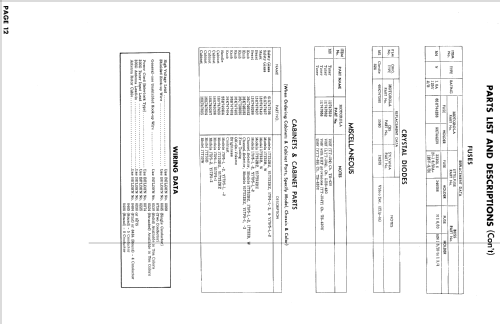 17T33B Ch= LTS-430; Motorola Inc. ex (ID = 891592) Television