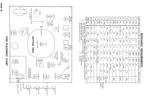 17T33B Ch= LTS-430; Motorola Inc. ex (ID = 891598) Television