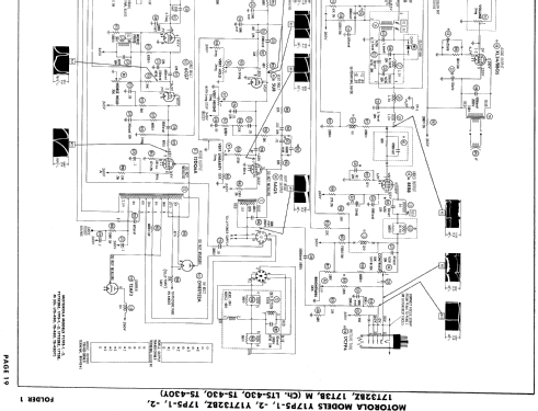 17T33B Ch= LTS-430; Motorola Inc. ex (ID = 891599) Television