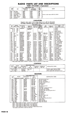 17T3A Ch= TS-89; Motorola Inc. ex (ID = 2835792) Televisión