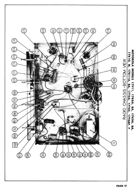 17T6F Ch=TS-228; Motorola Inc. ex (ID = 3044251) Televisión
