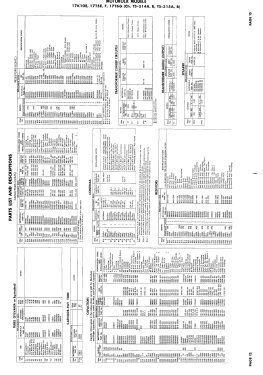 17T6G Ch= TS-314A; Motorola Inc. ex (ID = 3048218) Televisore