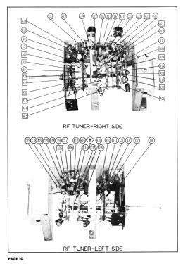 17T7A Ch= TS-326; Motorola Inc. ex (ID = 3062281) Television