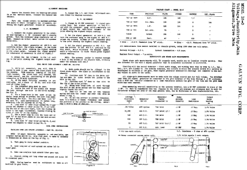 18-0 ; Motorola Inc. ex (ID = 494644) Car Radio