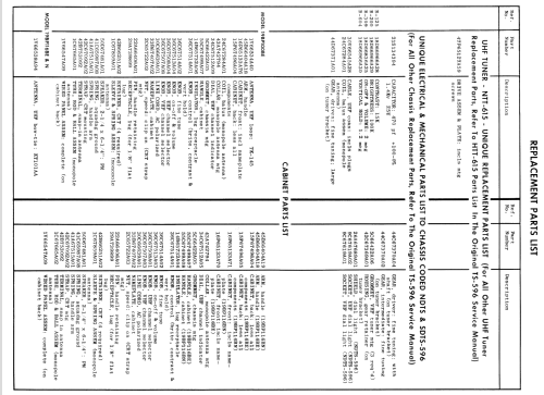 19BP100BE Ch= SDTS-596; Motorola Inc. ex (ID = 1510856) Television