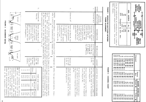 19BP100BE Ch= SDTS-596; Motorola Inc. ex (ID = 1510865) Television