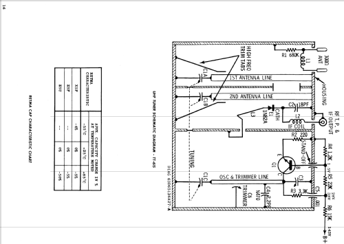 19BP116BE Ch= NDTS-596; Motorola Inc. ex (ID = 1510876) Television