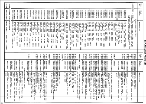 19BP116BE Ch= NDTS-596; Motorola Inc. ex (ID = 1510892) Television