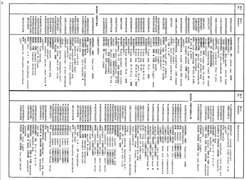 19BP117BA Ch= DTS-596; Motorola Inc. ex (ID = 1510781) Televisión