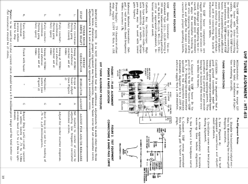 19BP128BC Ch= DTS-596; Motorola Inc. ex (ID = 1513640) Television