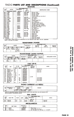 19F1 Ch=HS-230, TS-67; Motorola Inc. ex (ID = 2784301) TV Radio