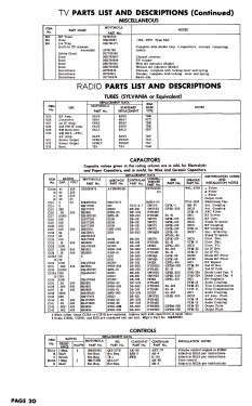 19F1 Ch=HS-230, TS-67; Motorola Inc. ex (ID = 2784304) TV Radio