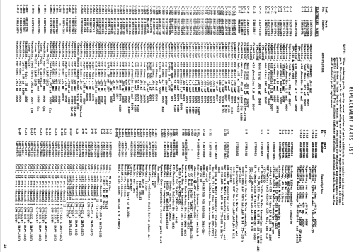 19K11WA Ch= TS-435; Motorola Inc. ex (ID = 1446199) Télévision