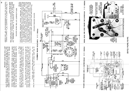 19K12W Ch= TS-435; Motorola Inc. ex (ID = 1446252) Television