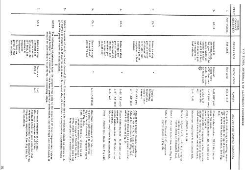 19K14WA Ch= TS-435; Motorola Inc. ex (ID = 1448056) Television