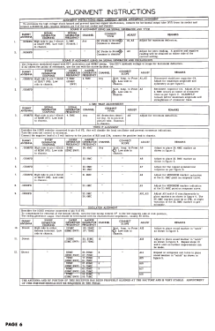 19K2 Ch= TS-101; Motorola Inc. ex (ID = 2838898) Television