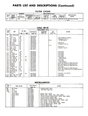 19K2 Ch= TS-101; Motorola Inc. ex (ID = 2838909) Television