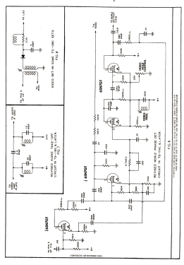 19K2 Ch= TS-101; Motorola Inc. ex (ID = 2838912) Television