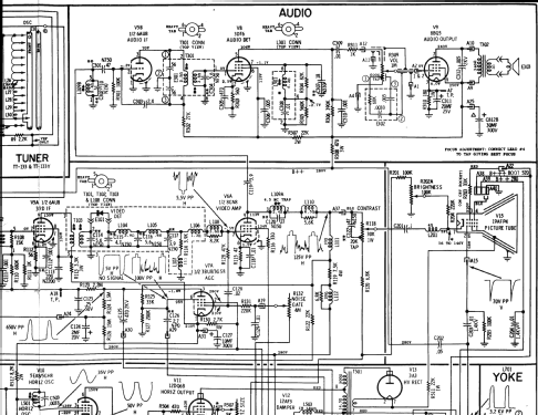 19T1-5 Ch= TS-435; Motorola Inc. ex (ID = 1452584) Television