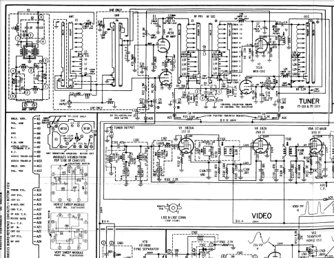 19T1-5 Ch= TS-435; Motorola Inc. ex (ID = 1452585) Television