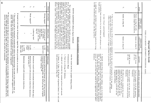 19T1-5 Ch= TS-435; Motorola Inc. ex (ID = 1452605) Television