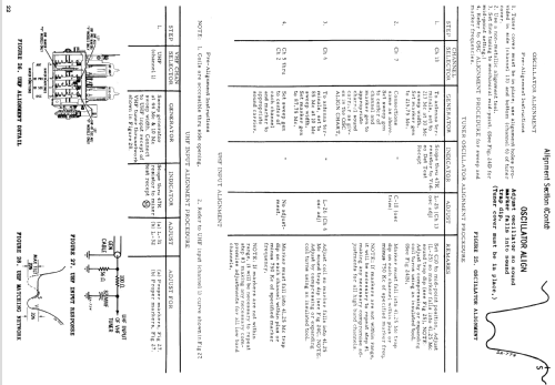 19T1-5 Ch= TS-435; Motorola Inc. ex (ID = 1452609) Television