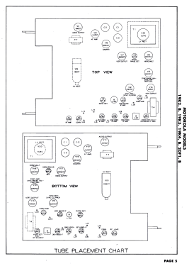 20K4B Ch= TS-119C, C1, D; Motorola Inc. ex (ID = 3118177) Televisore