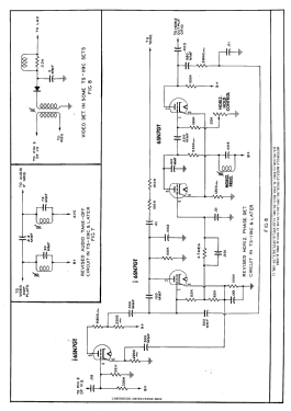 20K4B Ch= TS-119C, C1, D; Motorola Inc. ex (ID = 3118264) Televisore