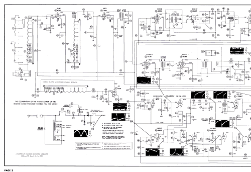 20T2A Ch= TS-307; Motorola Inc. ex (ID = 3100827) Television