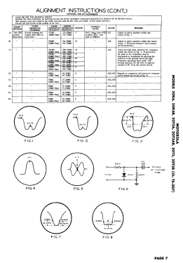 20T2A Ch= TS-307; Motorola Inc. ex (ID = 3100830) Television