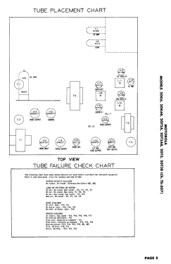 20T2A Ch= TS-307; Motorola Inc. ex (ID = 3100831) Television