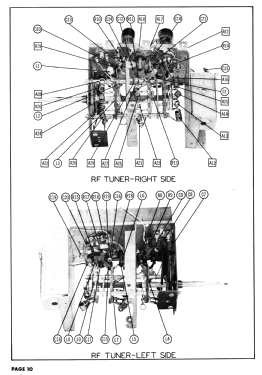 20T2A Ch= TS-307; Motorola Inc. ex (ID = 3100835) Television