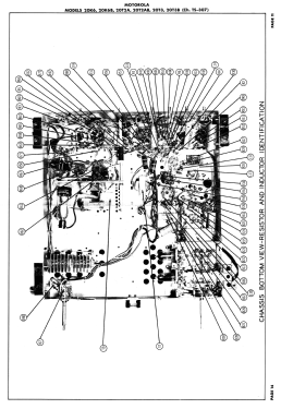 20T2A Ch= TS-307; Motorola Inc. ex (ID = 3100837) Television