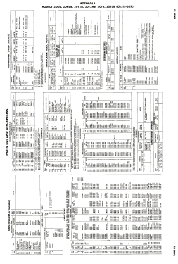 20T2A Ch= TS-307; Motorola Inc. ex (ID = 3100840) Television