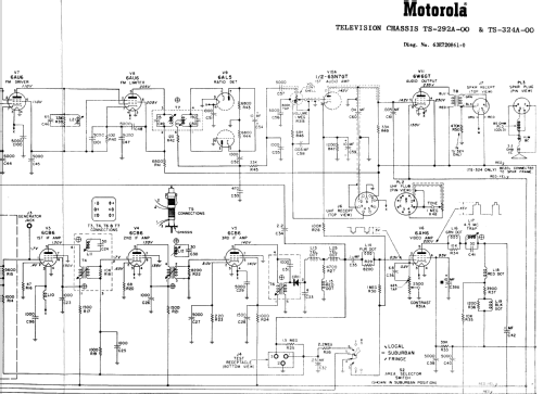 21C1B Ch= TS-292; Motorola Inc. ex (ID = 1438263) Television