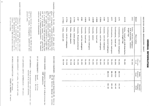 21C1B Ch= TS-292; Motorola Inc. ex (ID = 1438562) Television