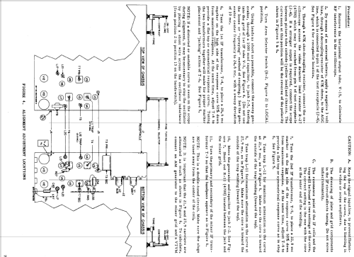 21C1B Ch= TS-292; Motorola Inc. ex (ID = 1438567) Television