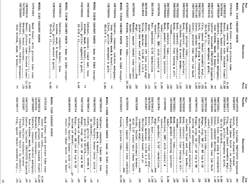 21C1B Ch= TS-292; Motorola Inc. ex (ID = 1438579) Television