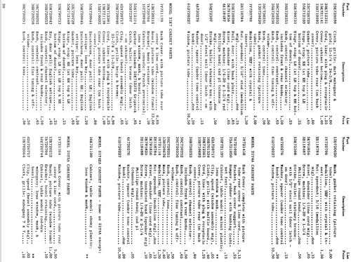 21C1B Ch= TS-292; Motorola Inc. ex (ID = 1438580) Television