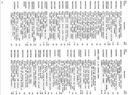 21C1BD Ch= WTS-292; Motorola Inc. ex (ID = 1574169) Television