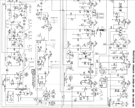 21C1BD Ch= WTS-292; Motorola Inc. ex (ID = 1574176) Television