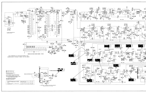 21C4B Ch= TS-533; Motorola Inc. ex (ID = 2213855) Television