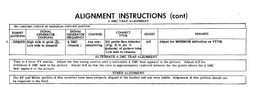 21C4B Ch= TS-533; Motorola Inc. ex (ID = 2213859) Television