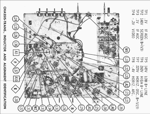 21C4B Ch= TS-533; Motorola Inc. ex (ID = 2213866) Television