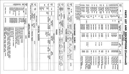 21C4B Ch= TS-533; Motorola Inc. ex (ID = 2213869) Television