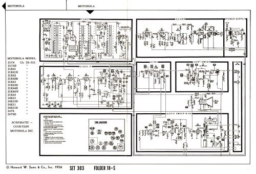 21C4B Ch= TS-533; Motorola Inc. ex (ID = 2703993) Television