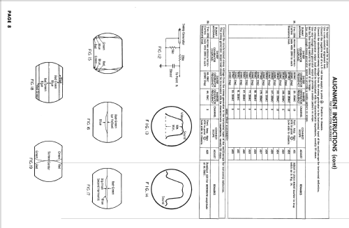 21CT2B Ch= TS-905; Motorola Inc. ex (ID = 2439046) Televisión