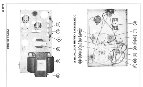 21CT2B Ch= TS-905; Motorola Inc. ex (ID = 2439055) Televisión