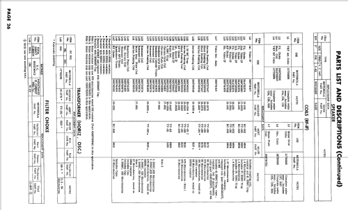 21CT2B Ch= TS-905; Motorola Inc. ex (ID = 2439067) Televisión