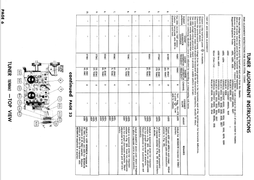 21K100BA Ch= RTS-544; Motorola Inc. ex (ID = 883660) Television